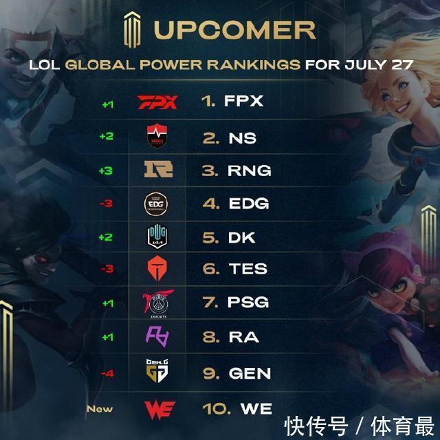 据更重要 据更重要