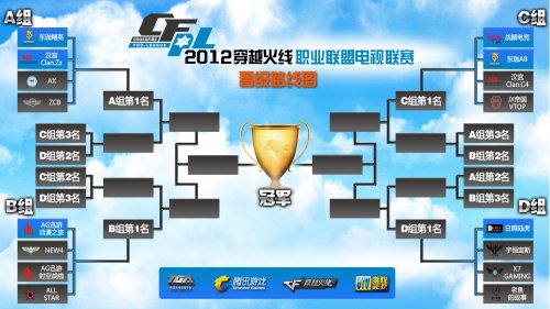 在亚洲和全 在亚洲和全